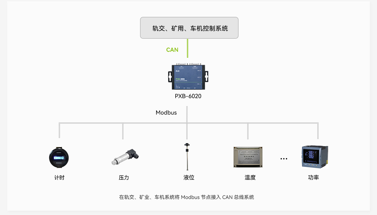96603114-cb42-11f0-8ce9-92fbcf53809c.png