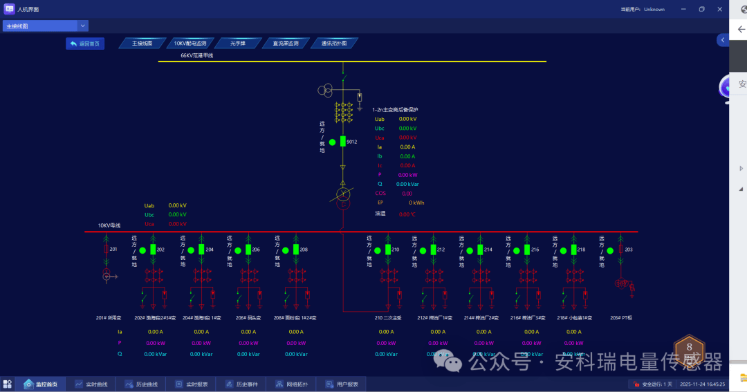 安科瑞Acrel-1000<b class='flag-5'>變電站</b>綜合自動化<b class='flag-5'>系統(tǒng)</b>讓營口某66kV<b class='flag-5'>變電站</b>運(yùn)維效率翻倍