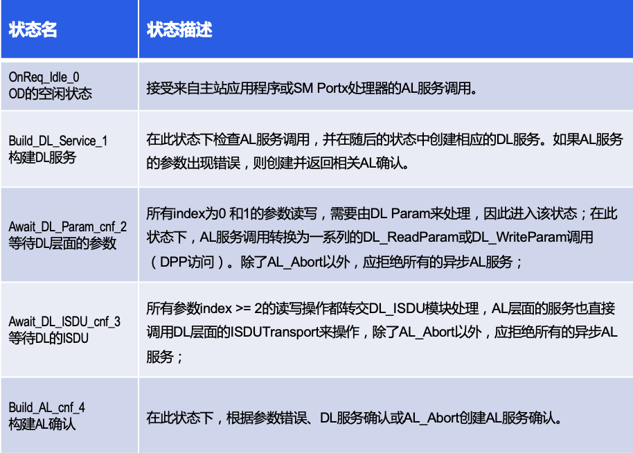 wKgZPGkoKDKAcoFSAAKWOa5Eqd8375.png
