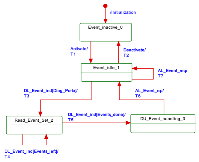 wKgZPGkoKDOAFqqLAACZTqs1rXI832.png