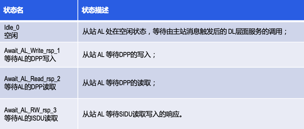 wKgZPGkoKDOAefXfAAEeW70nXsg758.png