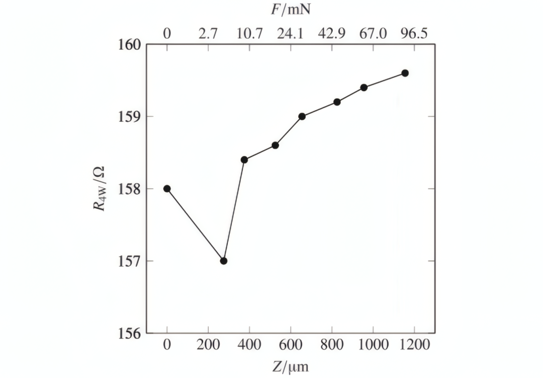 81894f06-cb78-11f0-8ce9-92fbcf53809c.png