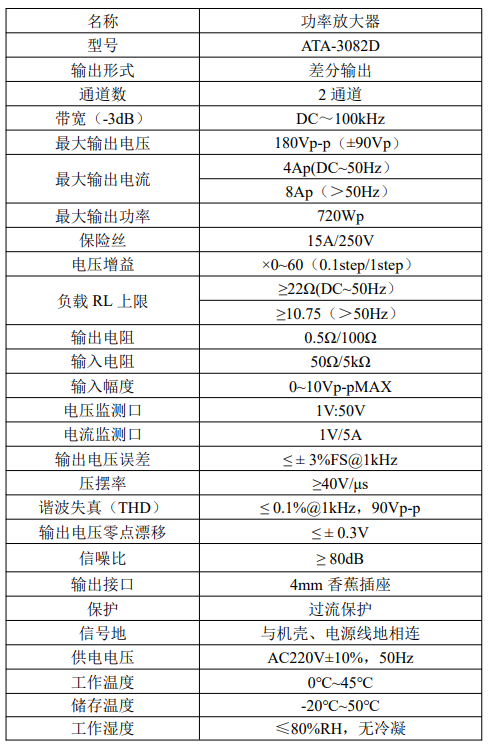ATA-3082D功率放大器指標(biāo)參數(shù)