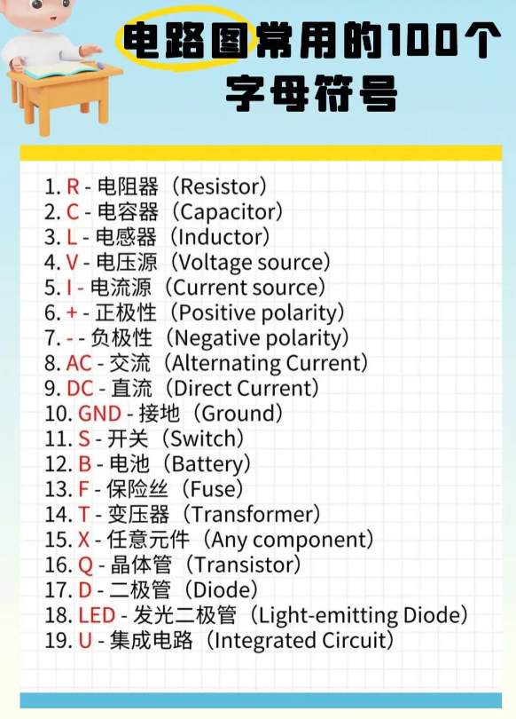 PCBA<b class='flag-5'>知識</b><b class='flag-5'>科普</b>