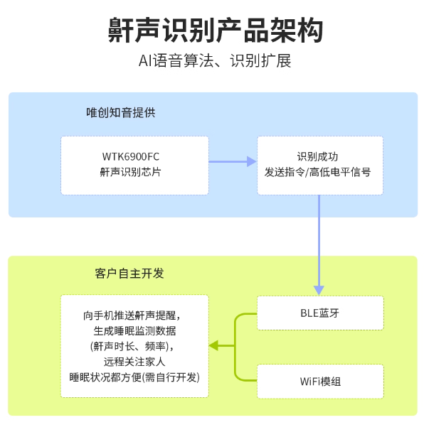 dea7223c-cc20-11f0-8ce9-92fbcf53809c.png