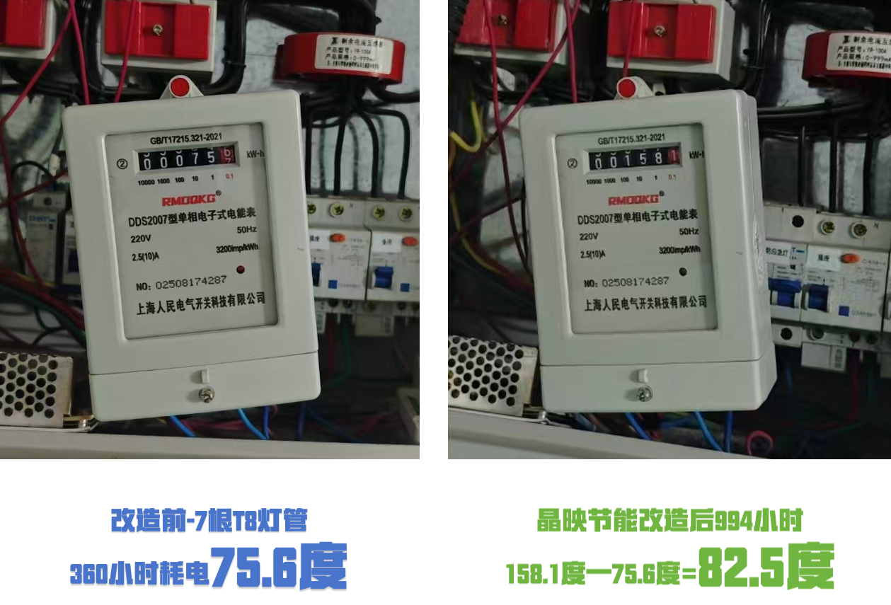 電表不會說謊！晶映<b class='flag-5'>節(jié)能</b>測電先行：把“<b class='flag-5'>節(jié)能</b>”變成了“真金白銀！