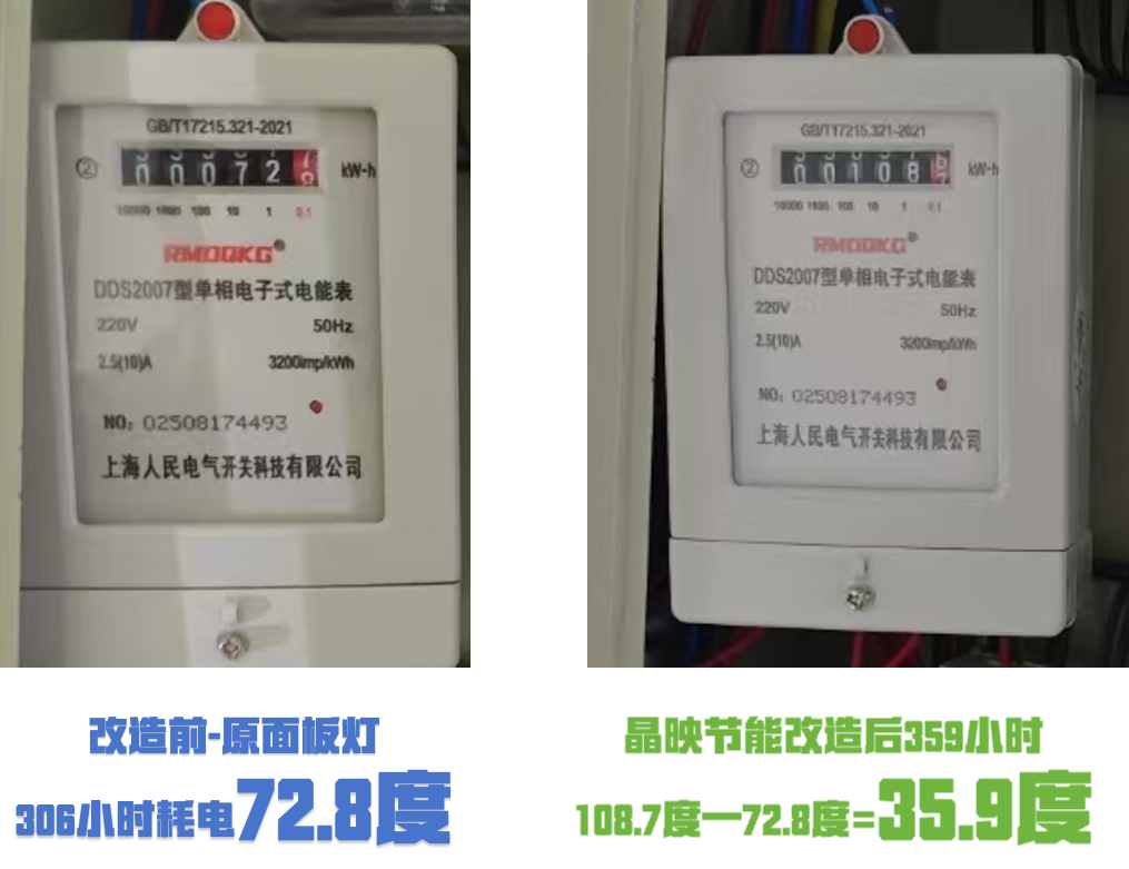 电表