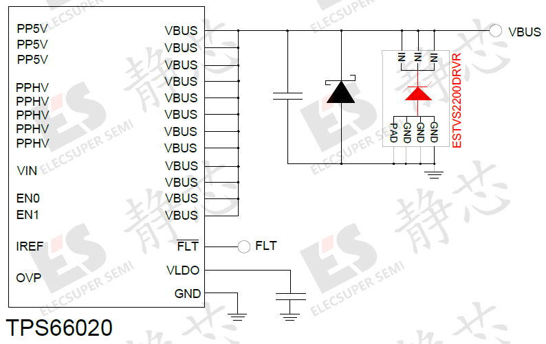 具有VBUS LDO穩(wěn)壓器的<b class='flag-5'>電源</b><b class='flag-5'>多路復(fù)用器</b><b class='flag-5'>TPS66020</b>浪涌防護(hù)方案