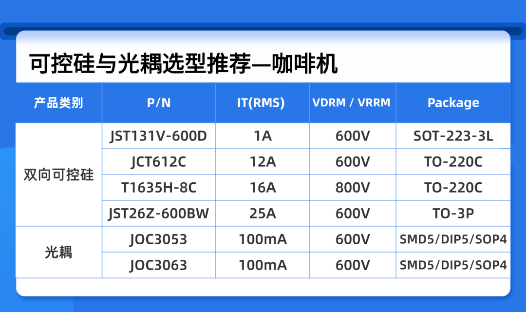 d1b9ce8c-cc3c-11f0-8ce9-92fbcf53809c.png