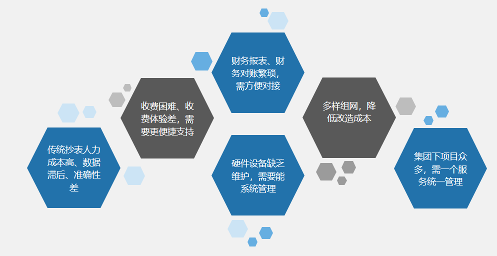 大型商場多租戶<b class='flag-5'>預(yù)付費</b><b class='flag-5'>管理</b>難題破解：<b class='flag-5'>AcrelCloud-3200</b>系統(tǒng)部署與實施方案