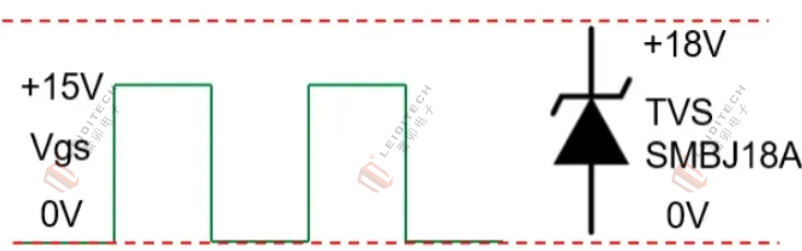 MOSFET