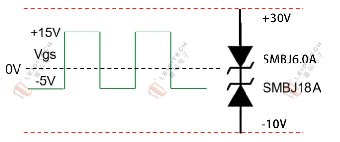 MOSFET