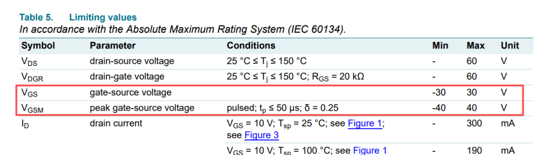 MOSFET