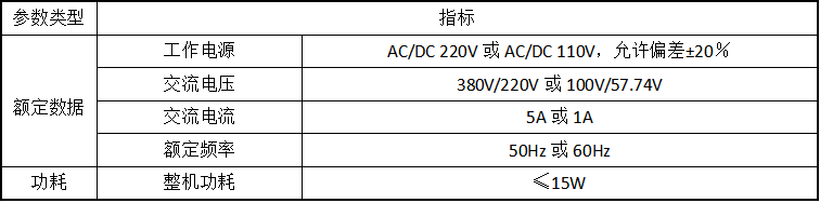 wKgZO2kugjGAWAaAAAAQWa1QvDM284.png