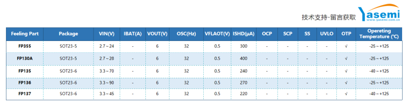 wKgZO2kunwuATciYAADpaFfDluk505.jpg