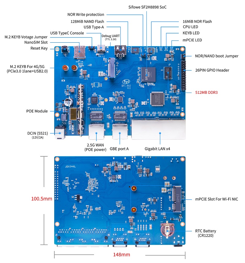 OpenWrt
