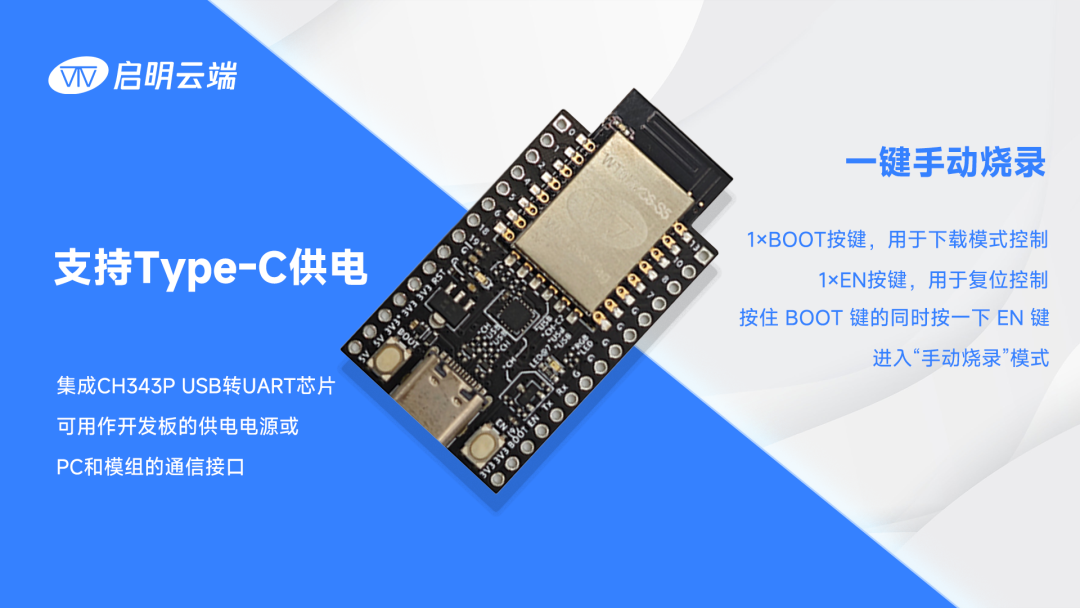 ESP32