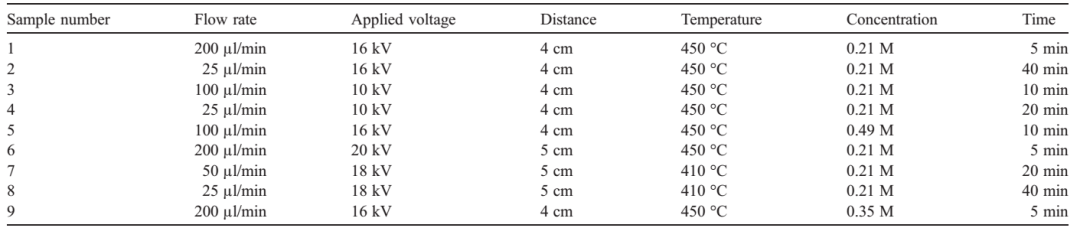 e096d85c-ce9c-11f0-8ce9-92fbcf53809c.png
