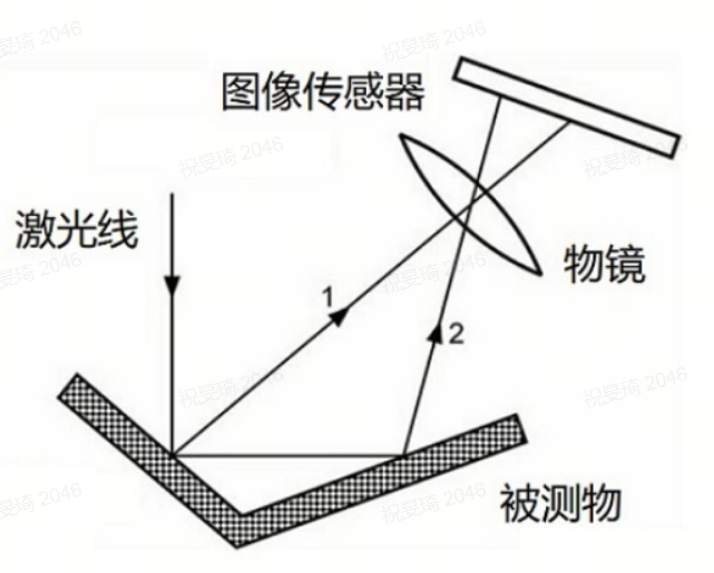 wKgZPGkvk62ANhX_AAJ1-O4cia4289.png