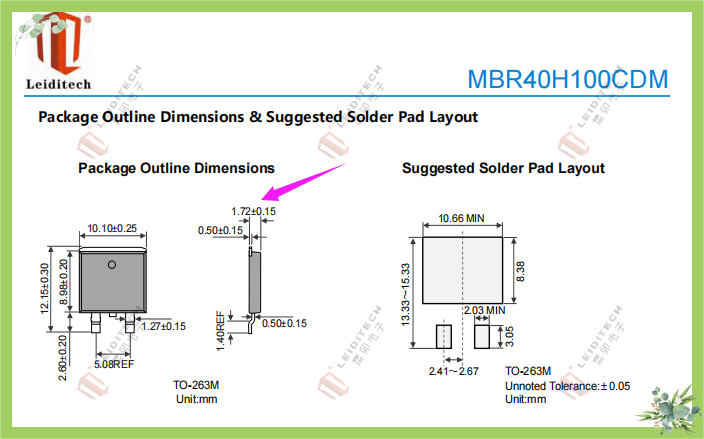 b4d29bdc-cfe8-11f0-8ce9-92fbcf53809c.png