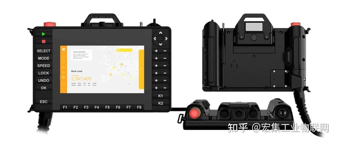 HMI