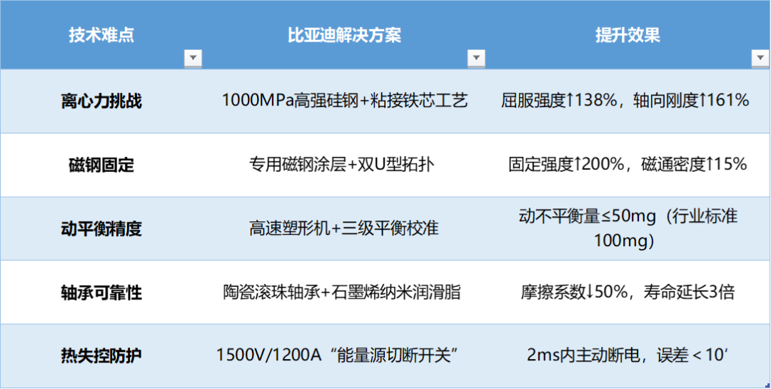6ea7fdd8-cf1a-11f0-8ce9-92fbcf53809c.png