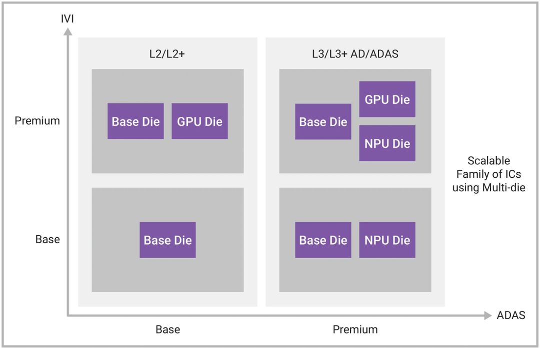 gpu