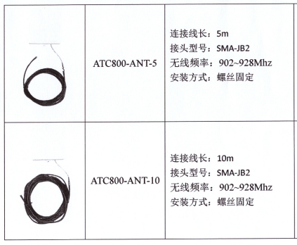 wKgZO2kv_NeAUk7UAAFnqurdB44559.png