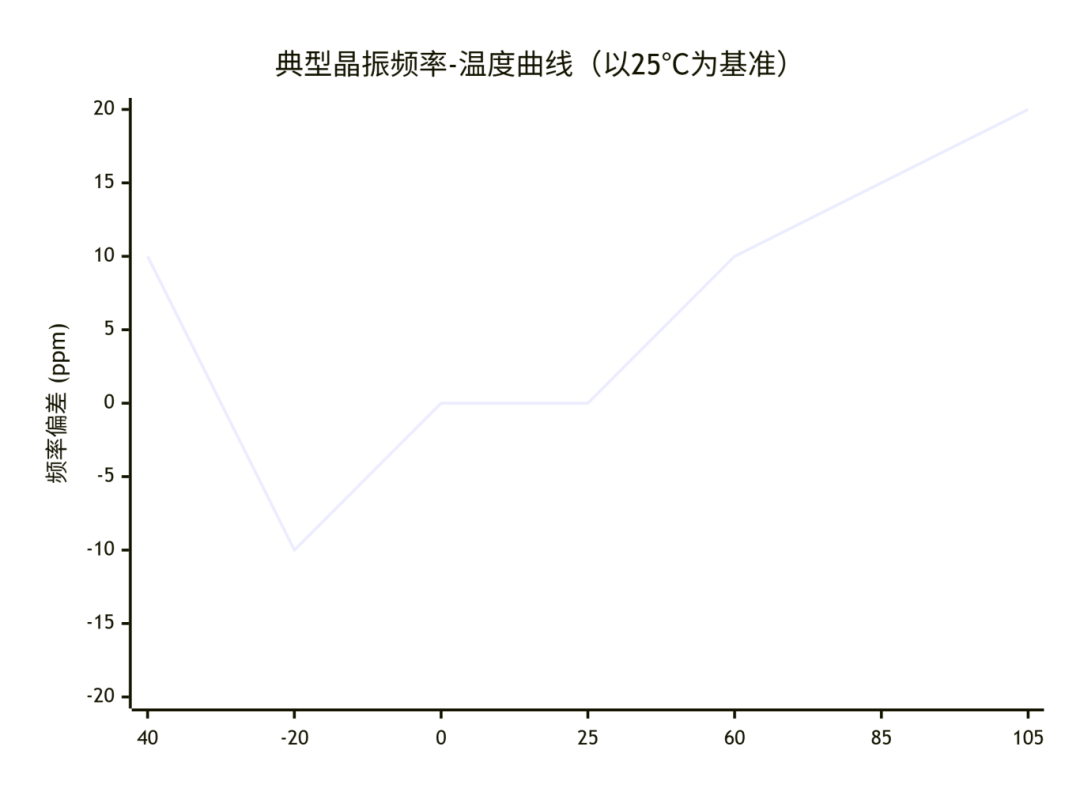 c3b9024e-d02e-11f0-8ce9-92fbcf53809c.png
