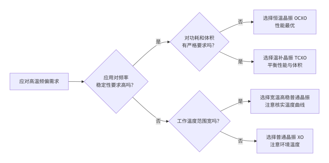 c408629e-d02e-11f0-8ce9-92fbcf53809c.png