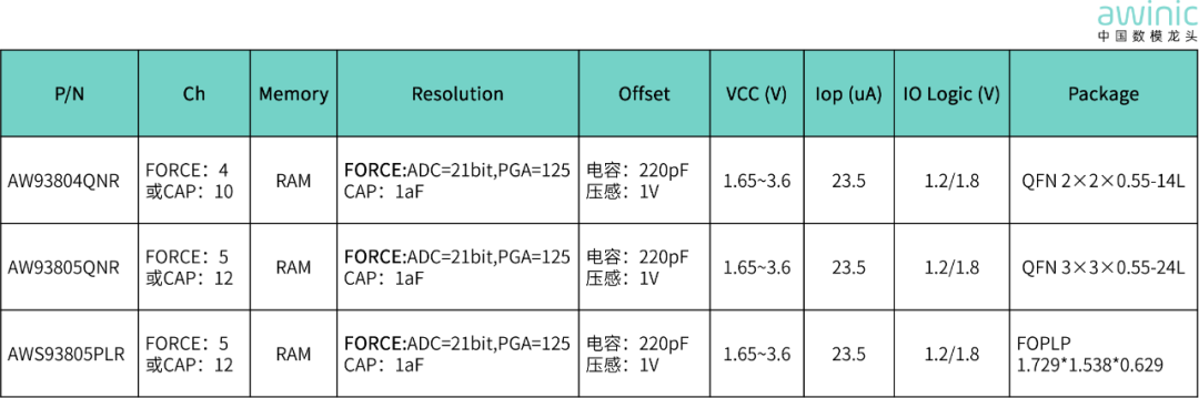 d36091ae-d037-11f0-8ce9-92fbcf53809c.png