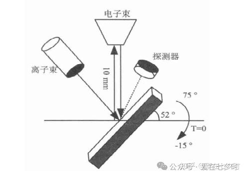 wKgZPGkw1VqAT8LuAAA2uSv81rc389.jpg