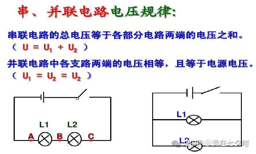 MOSFET
