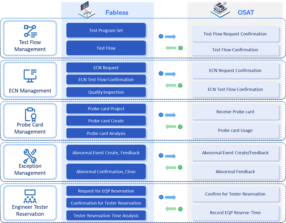 d6654cec-cf1e-11f0-8ce9-92fbcf53809c.png