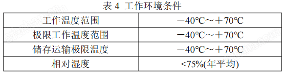 储能