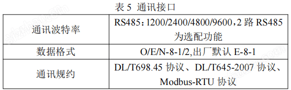 储能