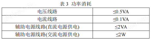储能