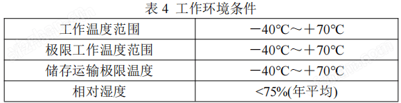 储能