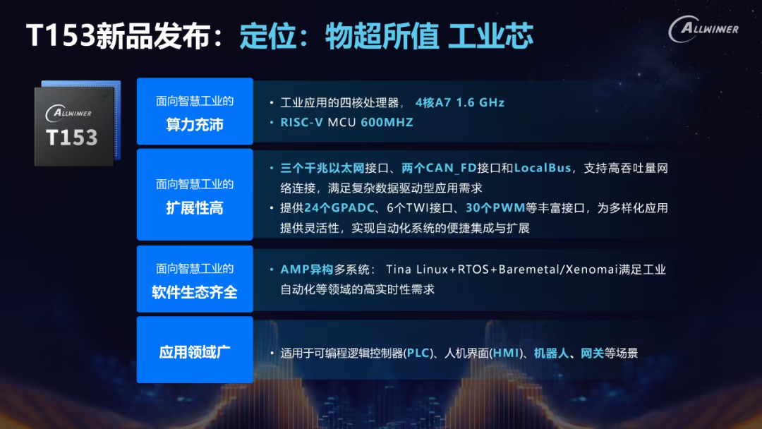 21ada8a6-cf66-11f0-8ce9-92fbcf53809c.png