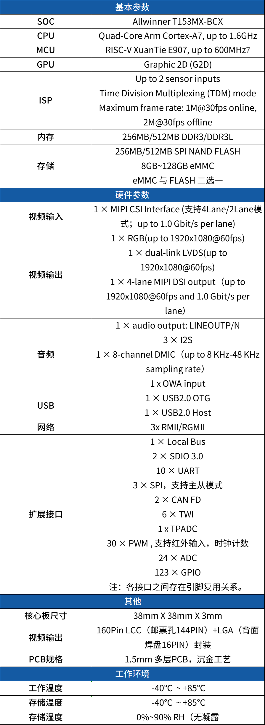 22270dfe-cf66-11f0-8ce9-92fbcf53809c.png