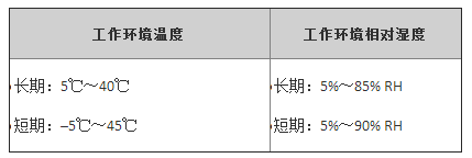 wKgZO2kyO7mAX6gUAAAOoy2HaS0672.png
