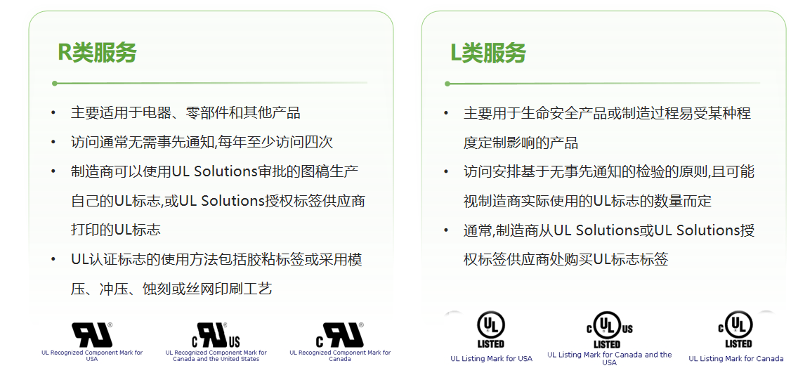 ul认证