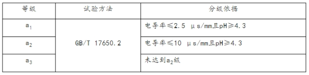 wKgZPGkyRquAWxhWAABlcNa2Kv8870.png