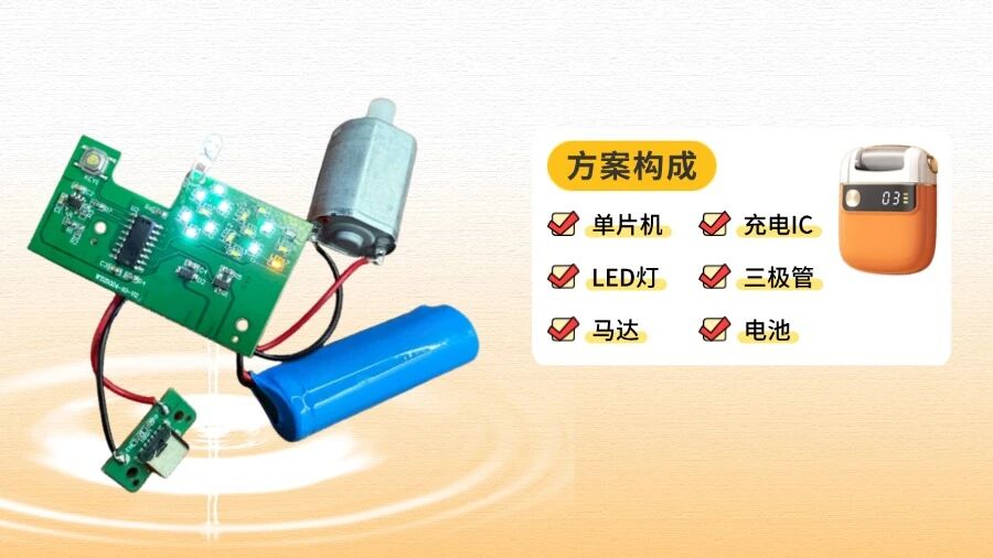单片机