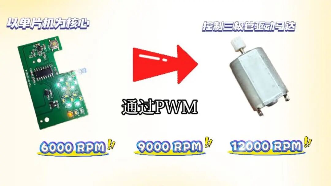 单片机