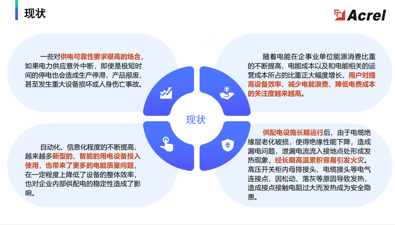 人工智能驱动的供电公司<b class='flag-5'>计量</b><b class='flag-5'>管理</b>成本精准管控与效益优化