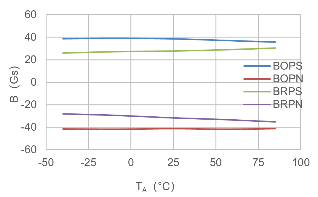 12281354-d0f0-11f0-8ce9-92fbcf53809c.png