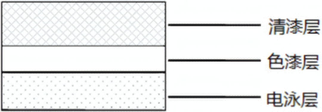 61fdc18c-d0f8-11f0-8ce9-92fbcf53809c.png