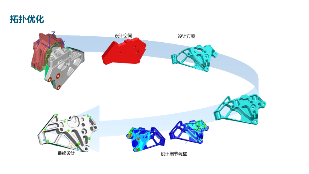 cef3ab22-d0f7-11f0-8ce9-92fbcf53809c.png