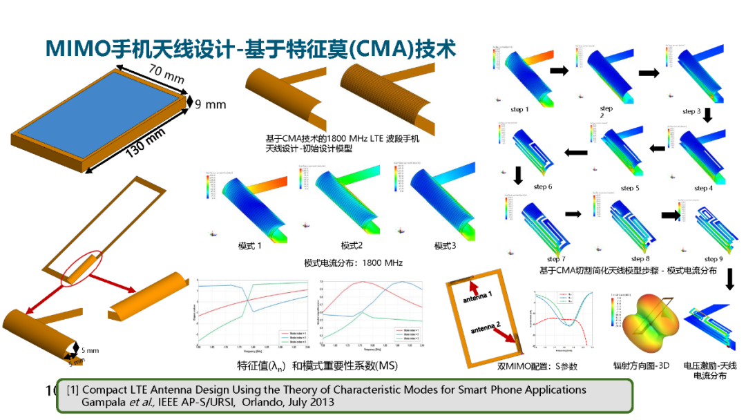 ca5403f0-d0f7-11f0-8ce9-92fbcf53809c.png